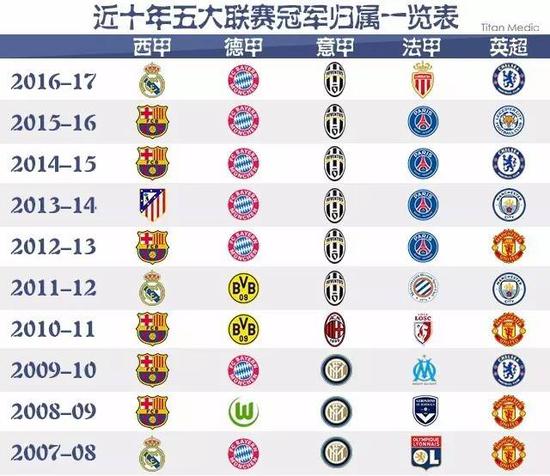 定输出不仅